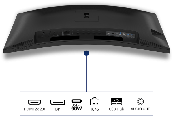 Philips 34" Curved Monitor 34B2U3600C