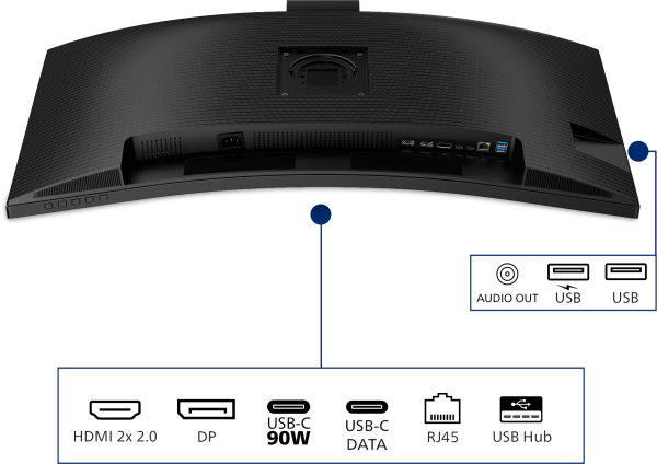 Philips 34" Curved Monitor mit Webcam 34B2U3600CH